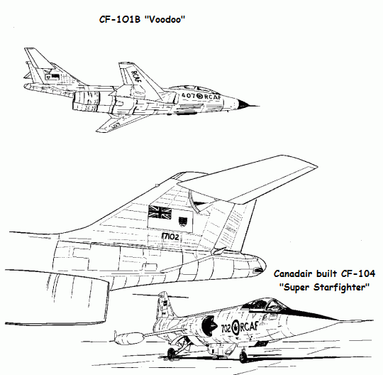 Voodoo CF-101 & Starfighter CF-104